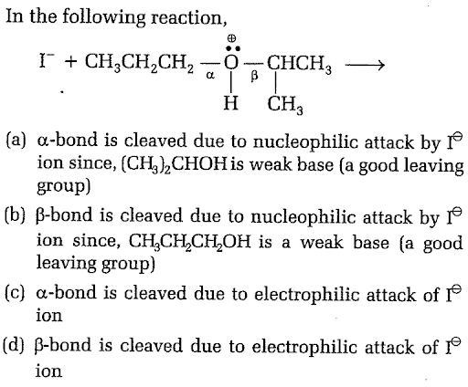 Chemical Reactions of Alcohols and phenols