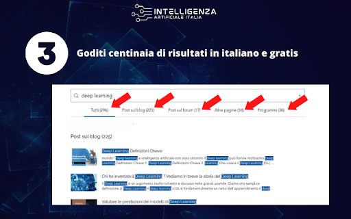 Intelligenza Artificiale Italia