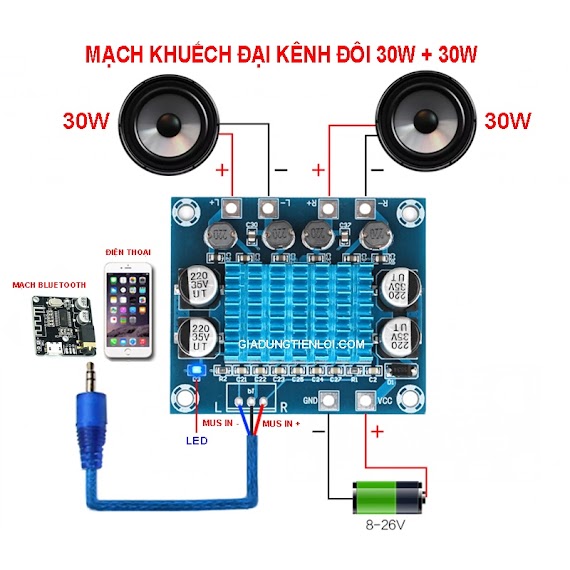 Mạch Khuếch Đại Âm Thanh Xh - A232 Kênh Đôi 30W 12V24V