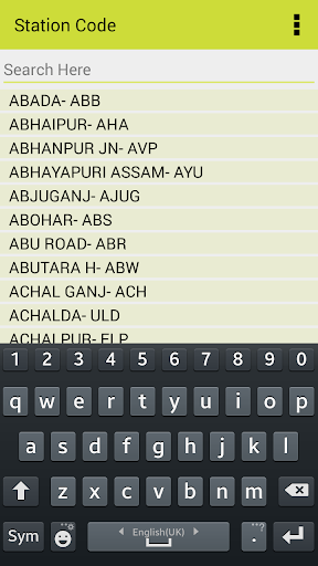 Indian Rail Station Code