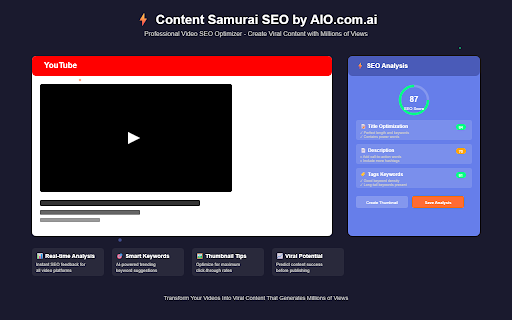 Content Samurai SEO by AIO.com.ai screenshot 1