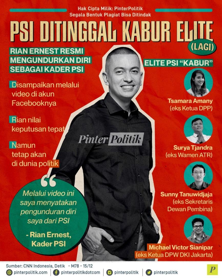 PSI Ditinggal Kabur Elite Lagi Rian Ernest