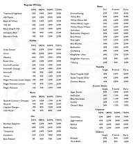 Tangerine - Davanam Sarovar Portico Suites menu 6