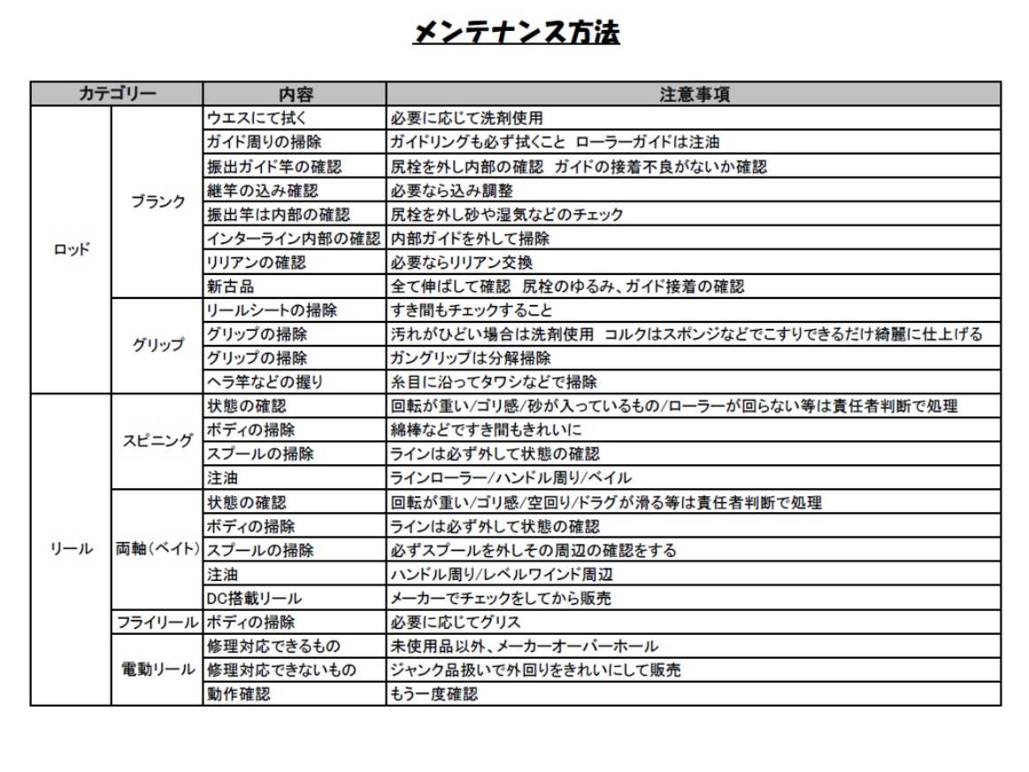 中古品のメンテナンス方法