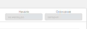 Рис. 3. Активность в Инициаторе можно посмотреть за какой-то интересующий период времени