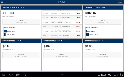 Lake Forest Bank Trust Tablet