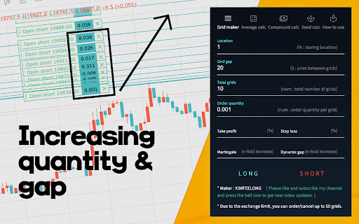 Bitget Bitcoin Grid Generator. automatic take Profit and stop loss.