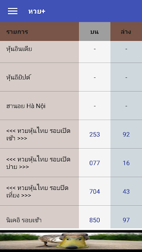 หวยคลับ ตรวจหวย เลขเด็ด