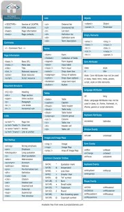 How to install html Helper 1.0.1 mod apk for bluestacks