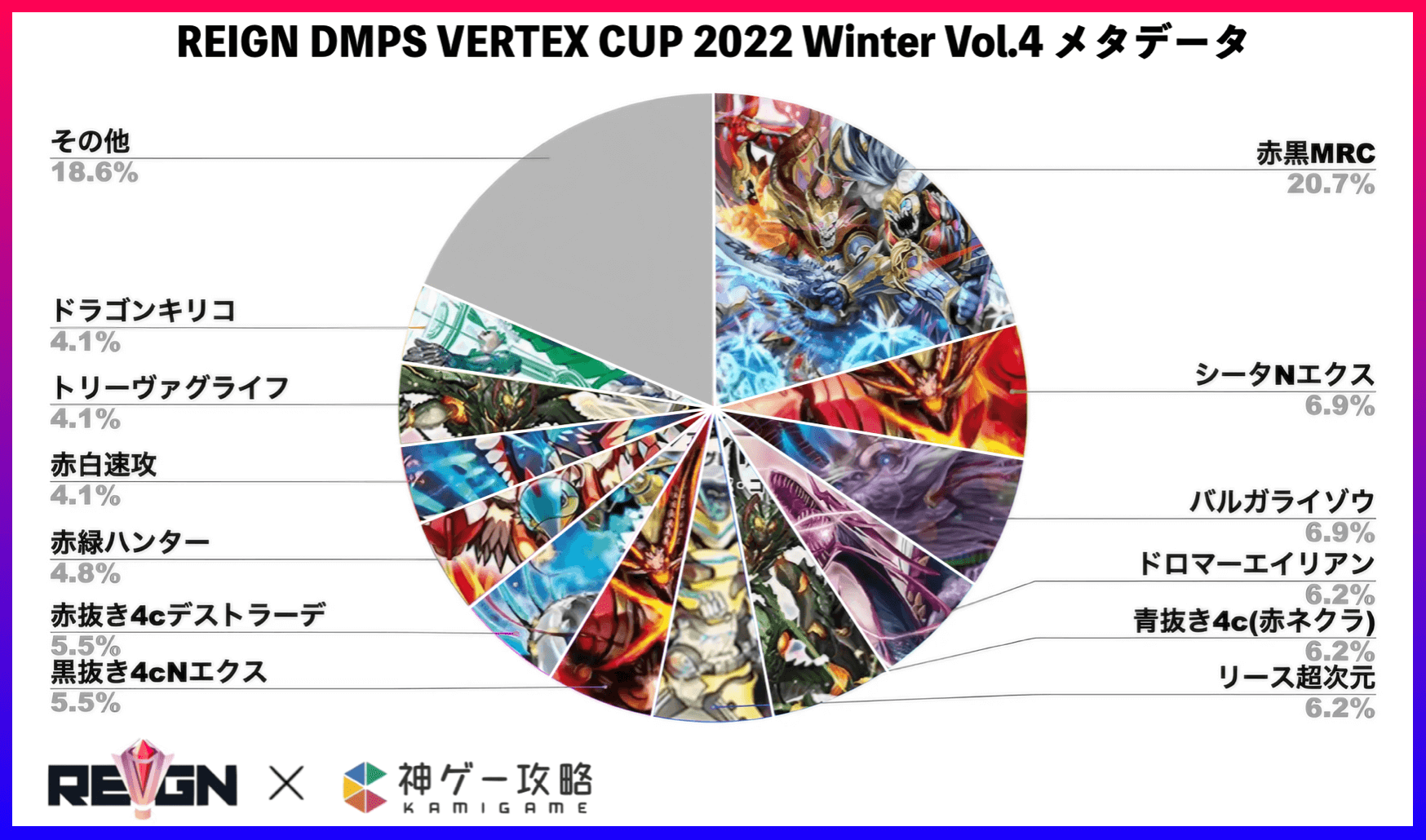 2022 Winter vol.4 メタデータ