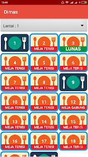 Rene 2 Resto Order(圖1)-速報App