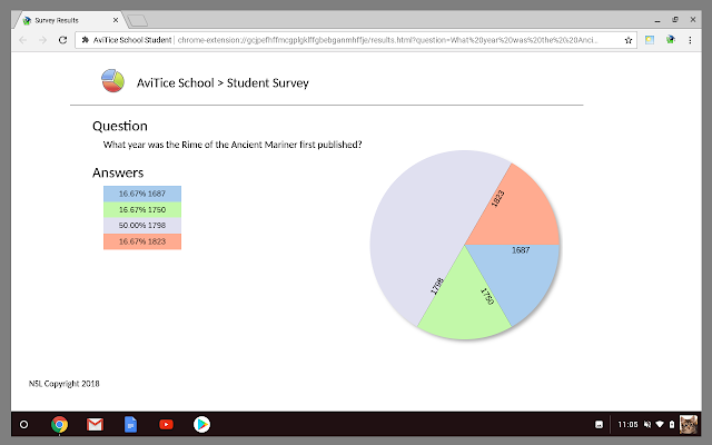 AviTice School Student