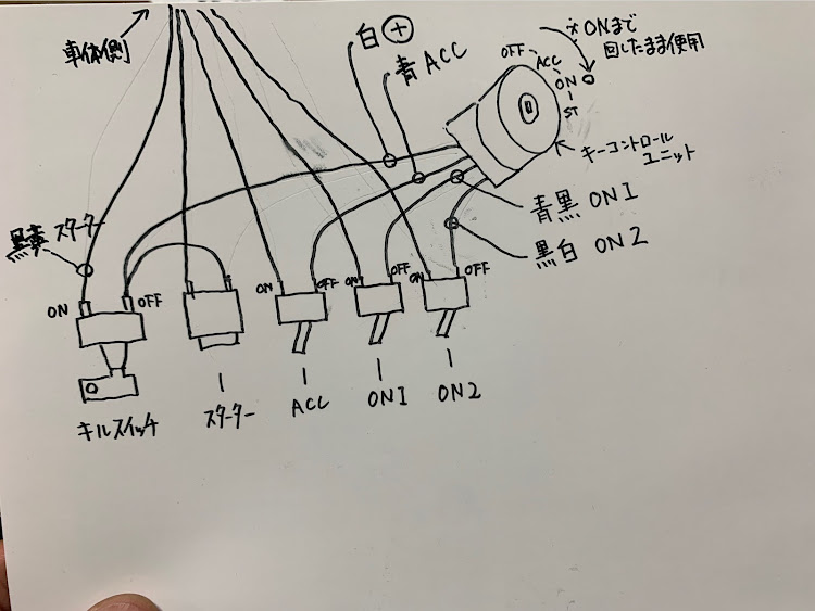 の投稿画像9枚目