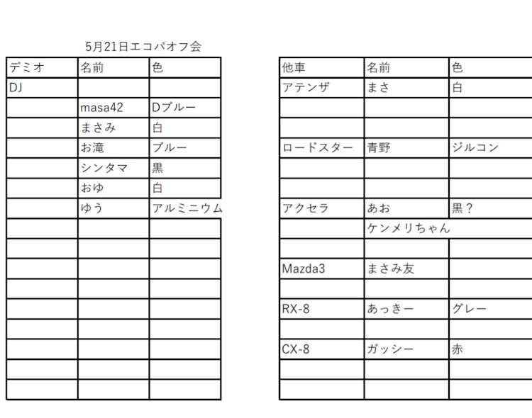 の投稿画像4枚目