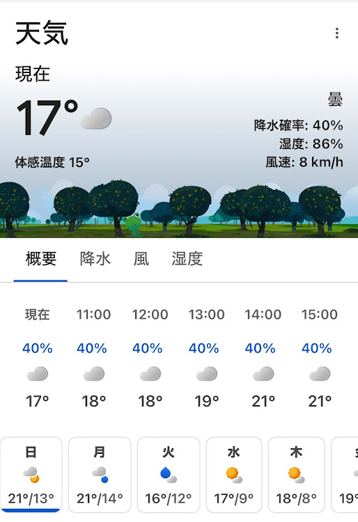 アルファードの4月もよろしくお願い致します🌸・朝から給油⛽💴😂・雨予報につき😰・コストコGS・エムズスピードに関するカスタム事例の投稿画像4枚目