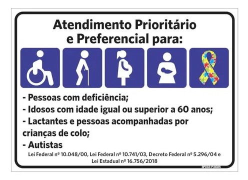 Placas de farmácia: atendimento prioritário 