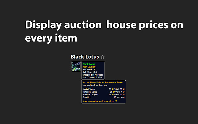 Auctionoton: Auction House Prices for Wowhead chrome extension