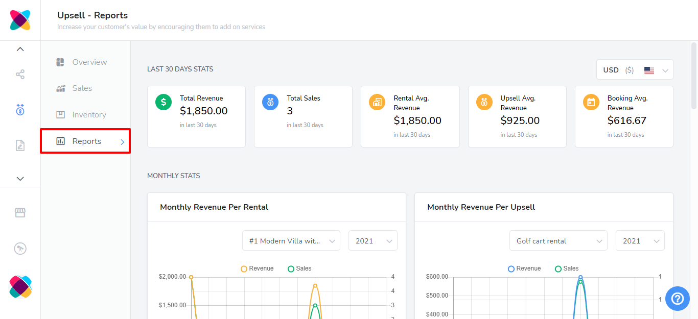 Upsells Reports