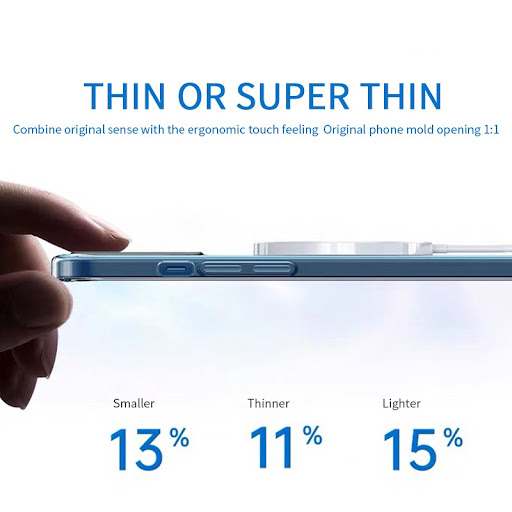 Title 2, Magnetic Phone Case Anti-drop Transparent Prote...