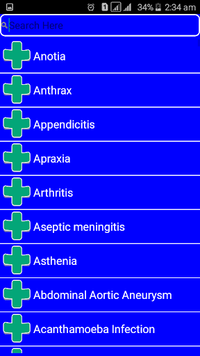 Disease Dictionary