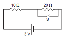 Short circuit