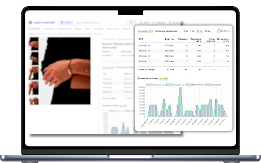 DaData - аналитика маркетплейса Uzum Market