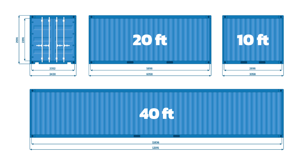 số đo kích thước các loại container
