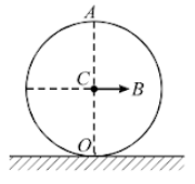 Angular displacement, angular velocity, angular acceleration