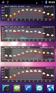 Aix Weather Widget (donate) Schermata