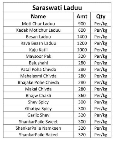 Saraswati Laddu menu 