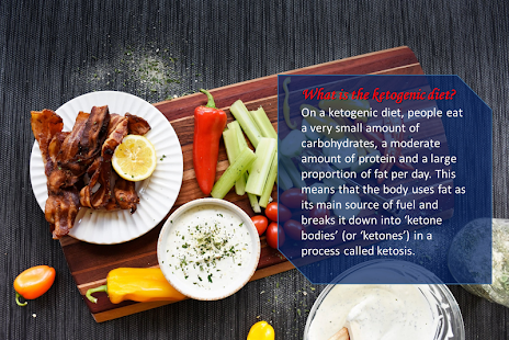 Keto Diet Snack Recipes(圖1)-速報App