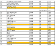 India Sweet House menu 5