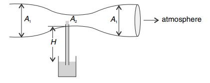 Bernoulli's equation