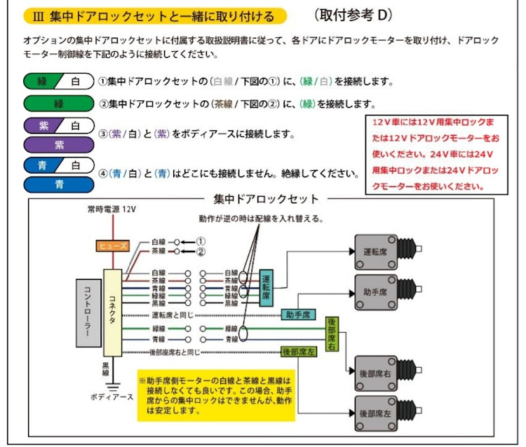 の投稿画像3枚目