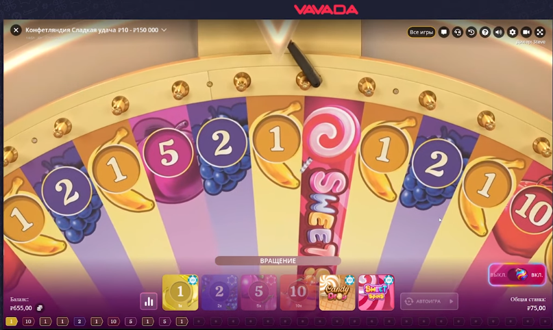 sweet bonanza играть в Vavada