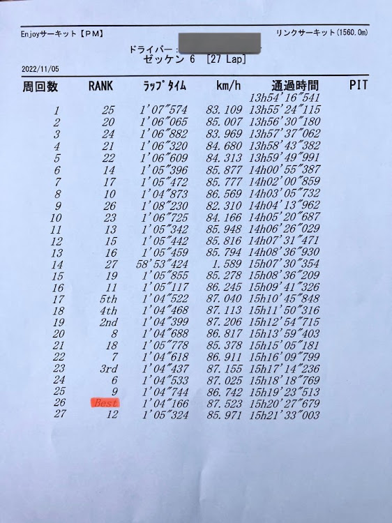 の投稿画像2枚目