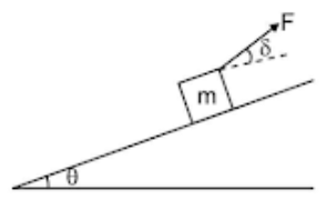 Equilibrium of a Particle