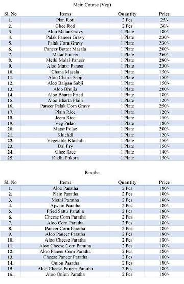 Pandit Chats And Paratha menu 