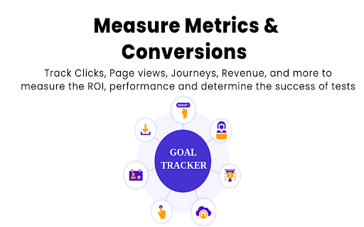 CustomFit.ai website A/B test & personalize