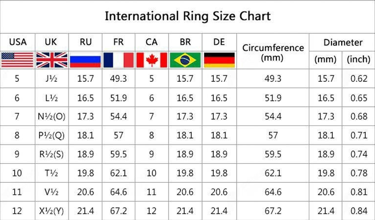 Title 1, Bague femme en argent sterling S925, 1 carat mo...