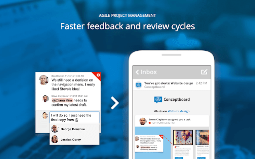 MANAGEMENT Faster feedback and review cycles decison Conceptboard 