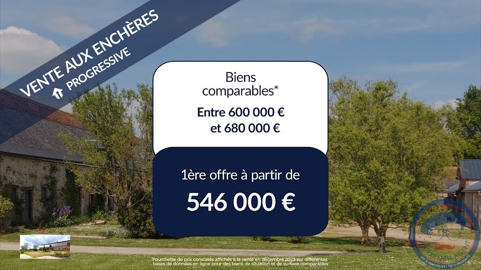 Vente propriété 16 pièces 386 m² à Tours (37000), 546 000 €