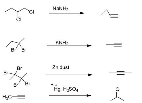 Solution Image