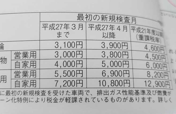 の投稿画像2枚目