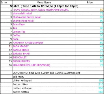 Hotel Kolhapuri Tadka menu 