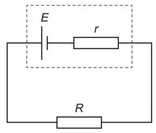 Power in terms of Voltage, Current and Resistance