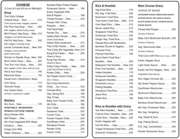 Shiv Sagar Veg Restaurant menu 