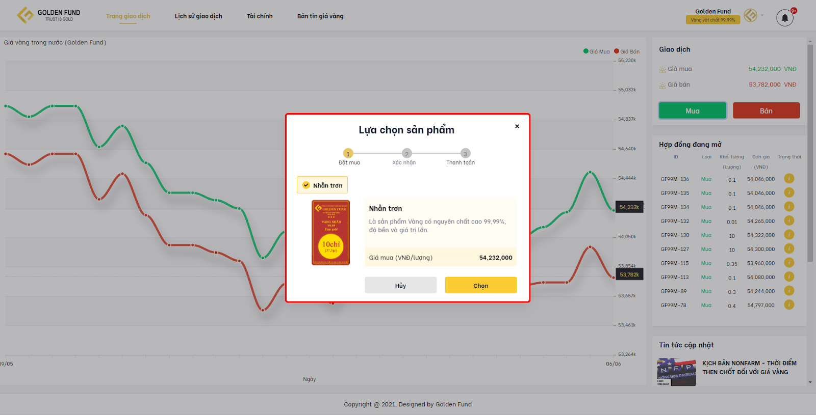 GOLDEN FUND