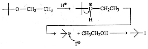 Solution Image