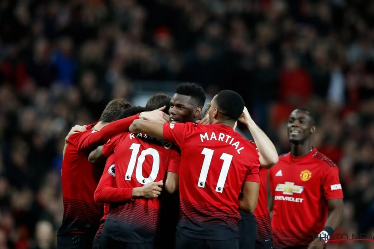 Manchester United n'est plus le club le plus riche du monde